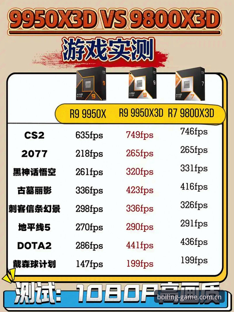 九游娱乐平台电脑版访问入口最新动态：安卓端与桌面端操作差异实测比对